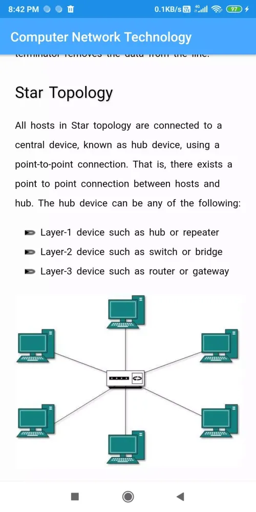 DCCN Screenshots