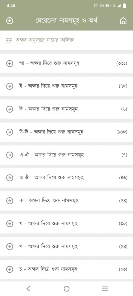 Bangla Islamic Name Meaning স্ক্রিনশট