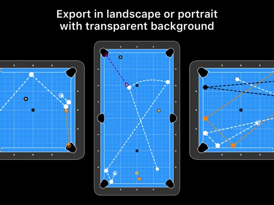 Ảnh chụp màn hình của Cue Lab | Shots & Layouts iPad 