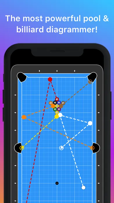 Ảnh chụp màn hình của Cue Lab | Shots & Layouts