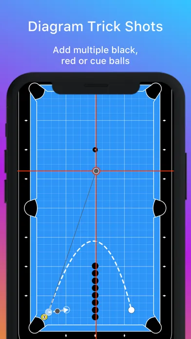 Ảnh chụp màn hình của Cue Lab | Shots & Layouts