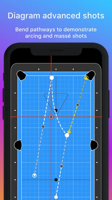 Ảnh chụp màn hình của Cue Lab | Shots & Layouts