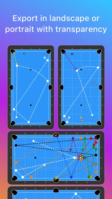 Ảnh chụp màn hình của Cue Lab | Shots & Layouts