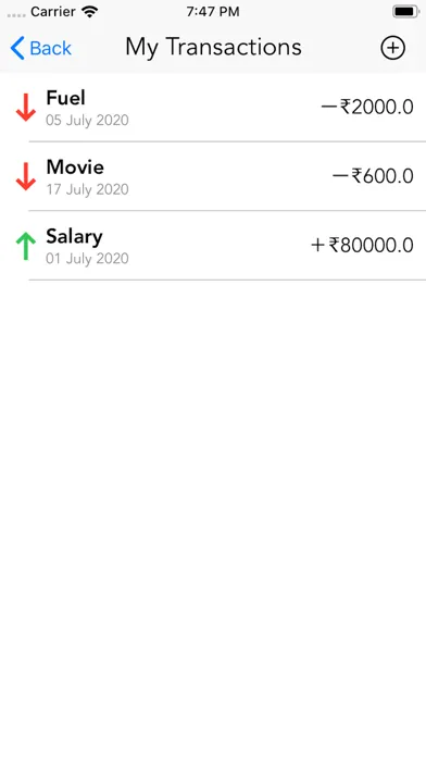 Expense Tracker. سکرین شاٹس