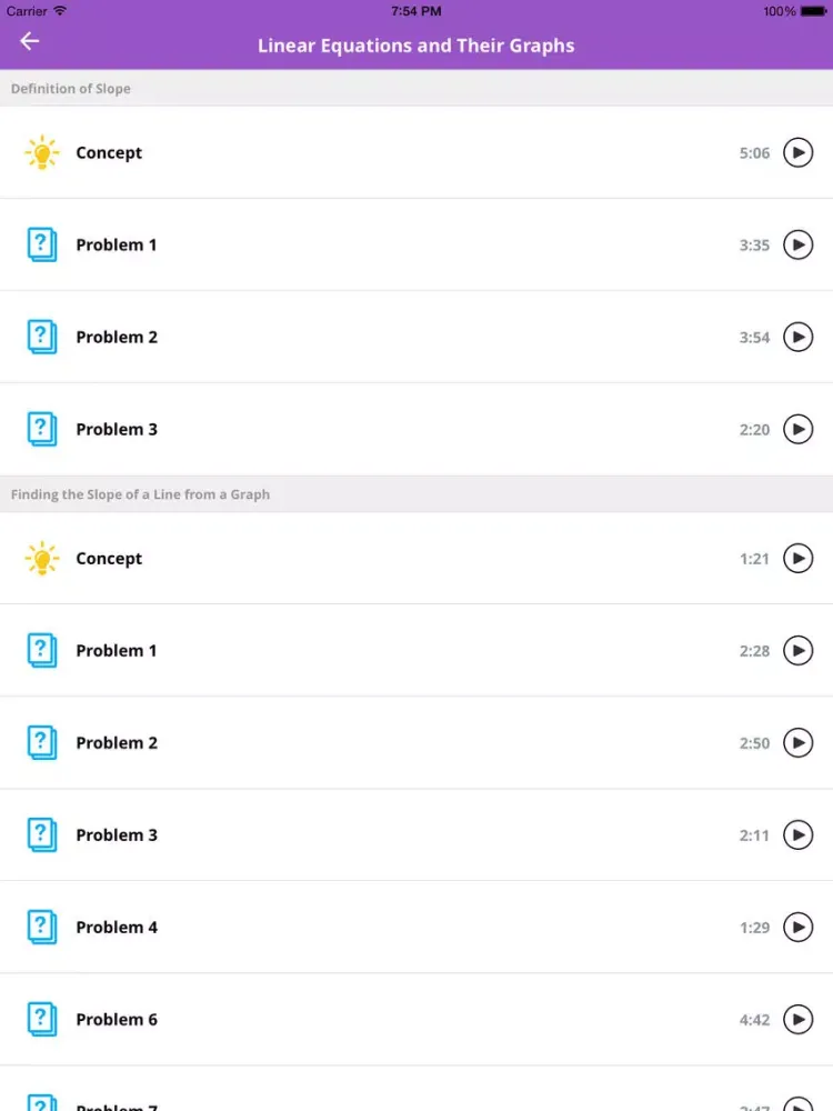 Brightstorm - Learn math, science, SAT, ACT, English from expert teachers iPad 應用截圖