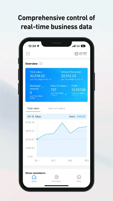 POSPAL DASHBOARD Ekran Görüntüleri