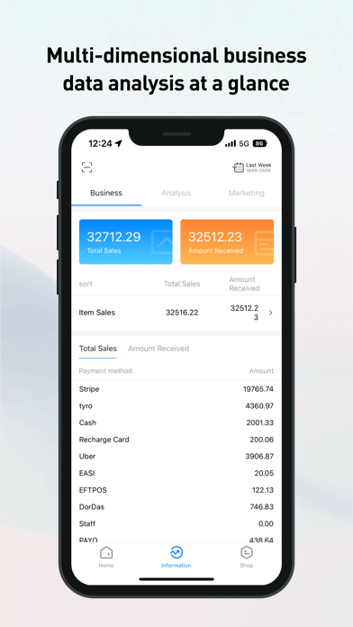 Tangkapan skrin POSPAL DASHBOARD
