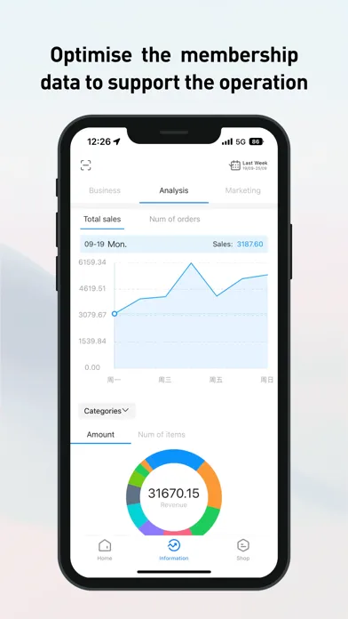 POSPAL DASHBOARD Ekran Görüntüleri