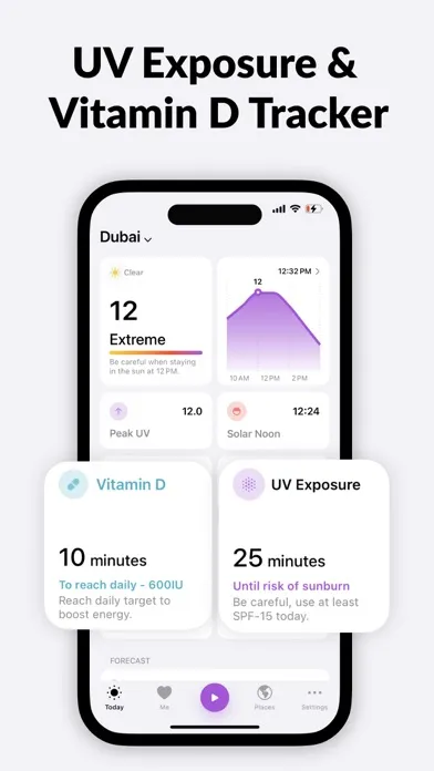 UV Index & Tanning: SunSafe应用截图