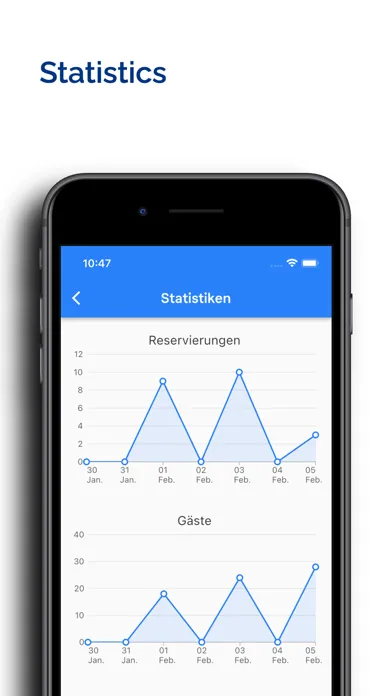 Zrzuty ekranu Termin Planner