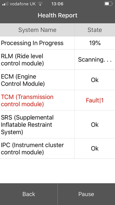 iLAND Diagnostics Screenshots