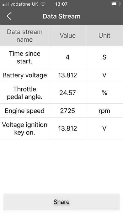 iLAND Diagnostics Screenshots