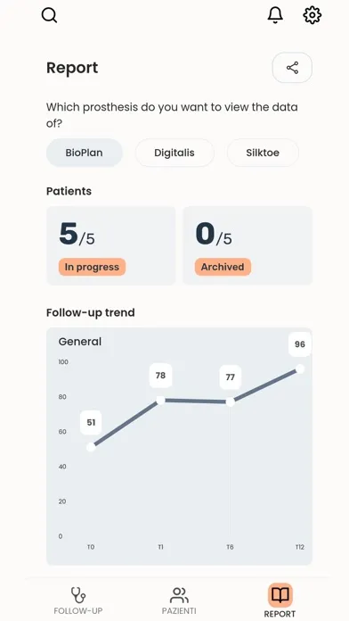 BRM Follow-up স্ক্রিনশট
