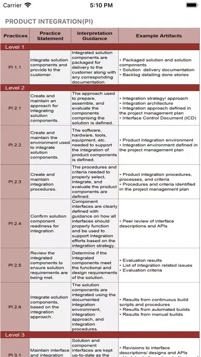 Broadsword CMMI V2.0 سکرین شاٹس