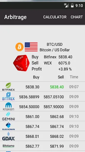 Crypto Arbitrage Screenshots