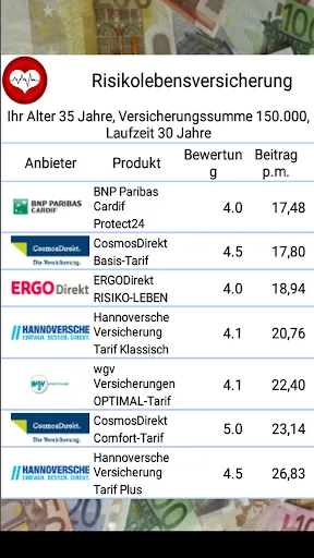 Insurance in Germany Ekran Görüntüleri