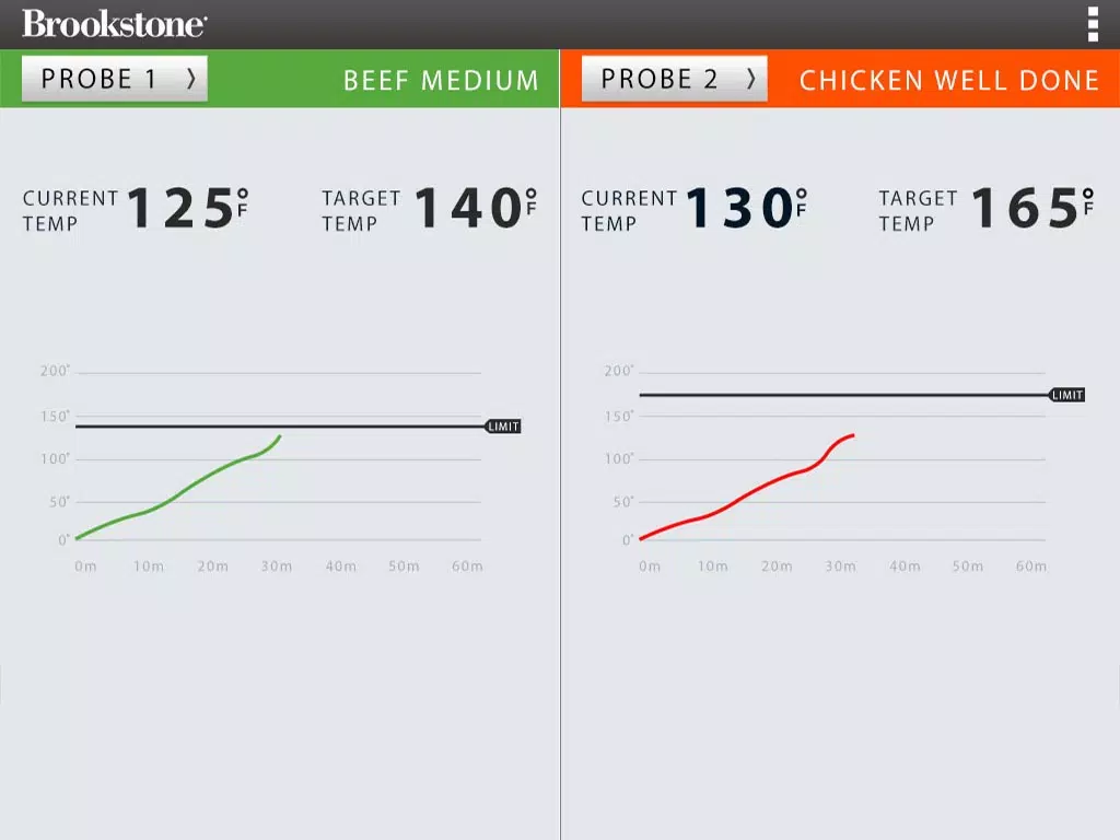 Grill Alert® Bluetooth® Connected Thermometer iPad  Screenshots