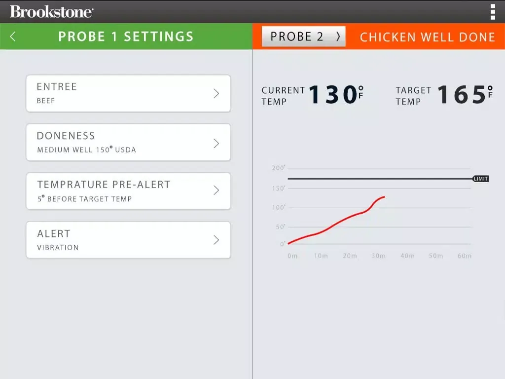 Grill Alert® Bluetooth® Connected Thermometer iPad 应用截图