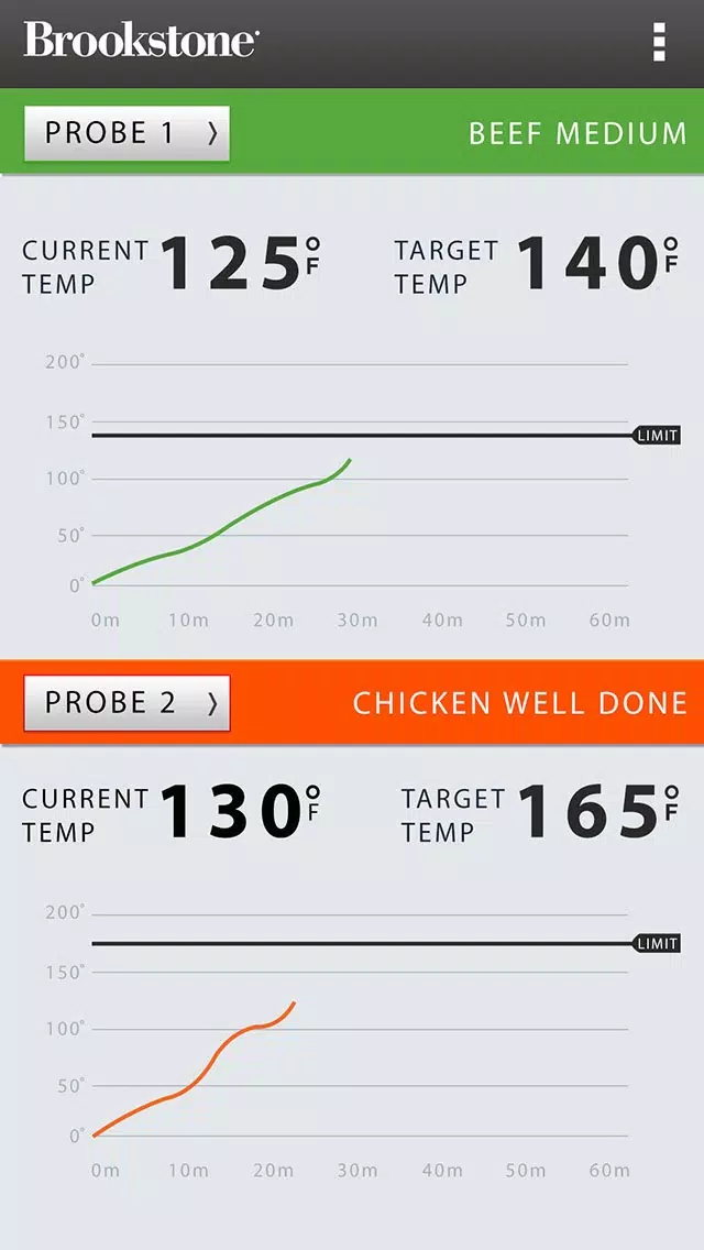 Grill Alert® Bluetooth® Connected Thermometer Screenshots