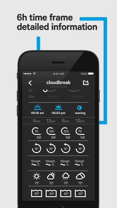 Screenshot di Broou surf forecast & reports
