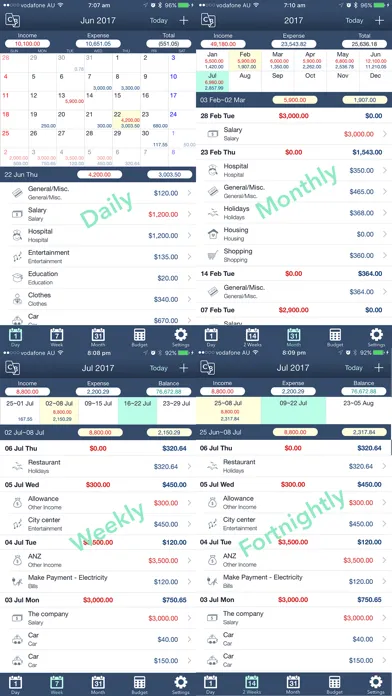 Sweet Money Lite Screenshots