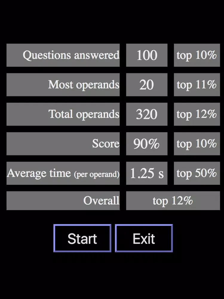 صور Math Ranker iPad 