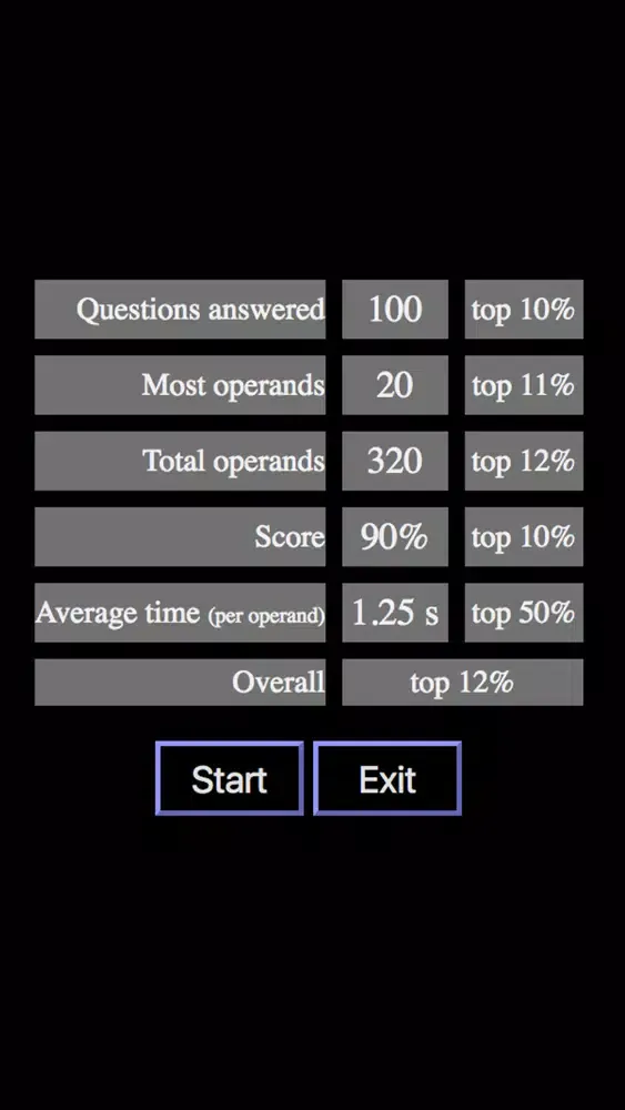 صور Math Ranker