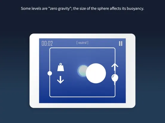 Sphere of Plasma: Offline Game iPad  स्क्रीनशॉट