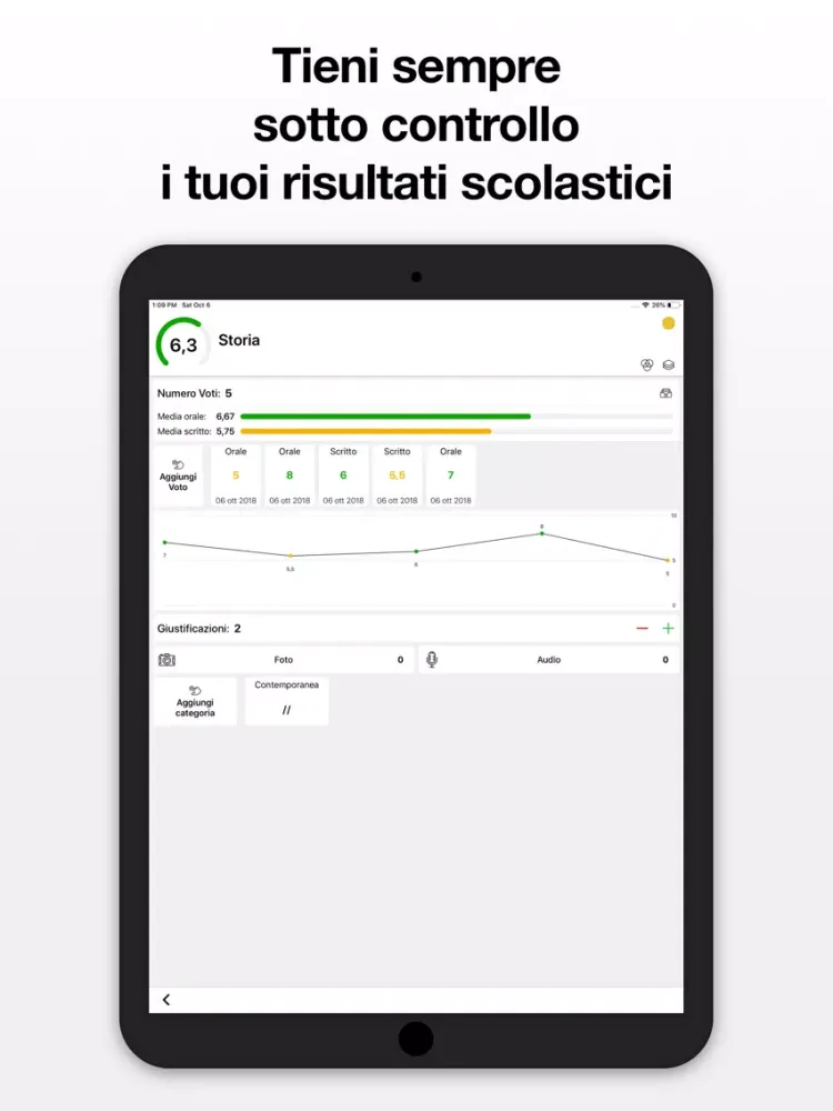 DiarioApp iPad  سکرین شاٹس