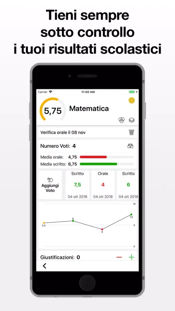DiarioApp سکرین شاٹس