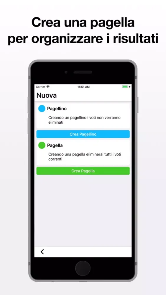 DiarioApp سکرین شاٹس