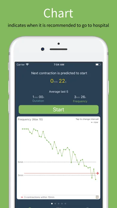 ภาพหน้าจอของ Birth Contraction Timer