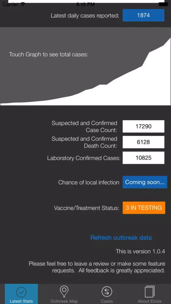 Ebola Tracker Screenshots