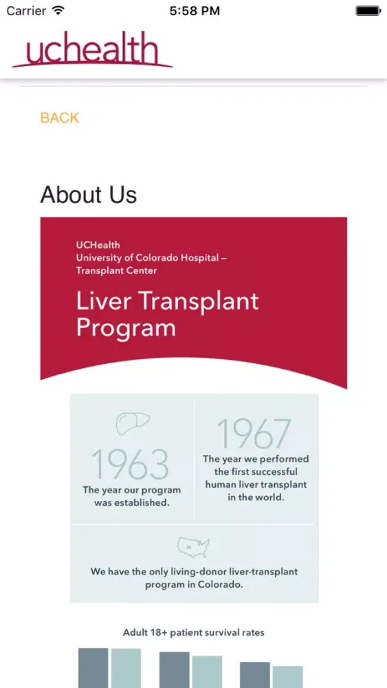 UCHealth Liver Transplant应用截图
