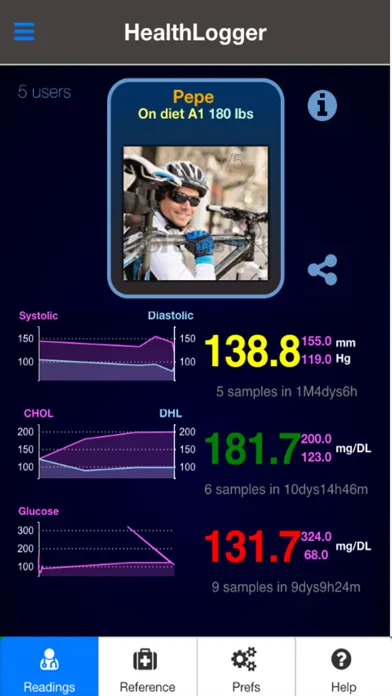Health Logger lite應用截圖