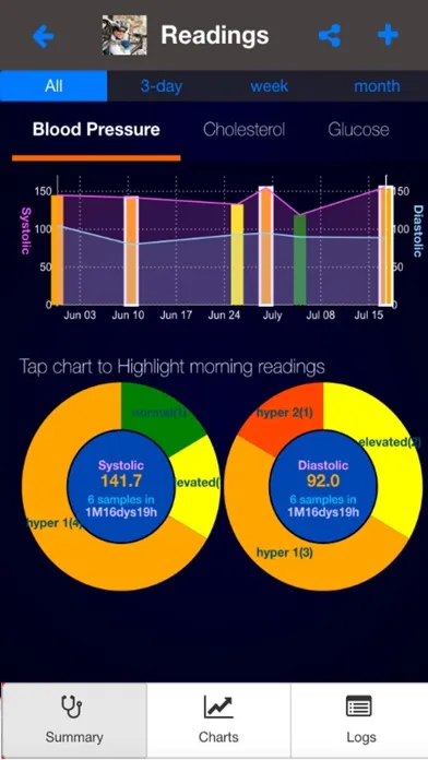 Health Logger lite應用截圖