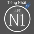 Từ vựng, ngữ pháp tiếng Nhật JPLT N1 (Phần 1)