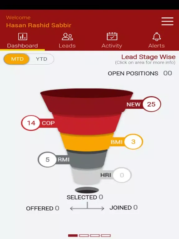 ABSLI Uday iPad  스크린샷