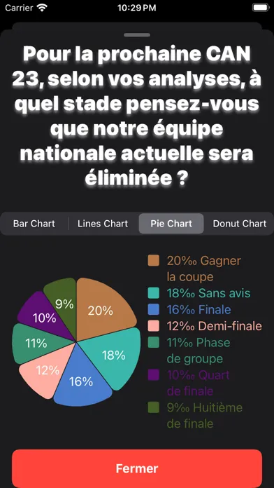 Actu Afrique Pro Screenshots