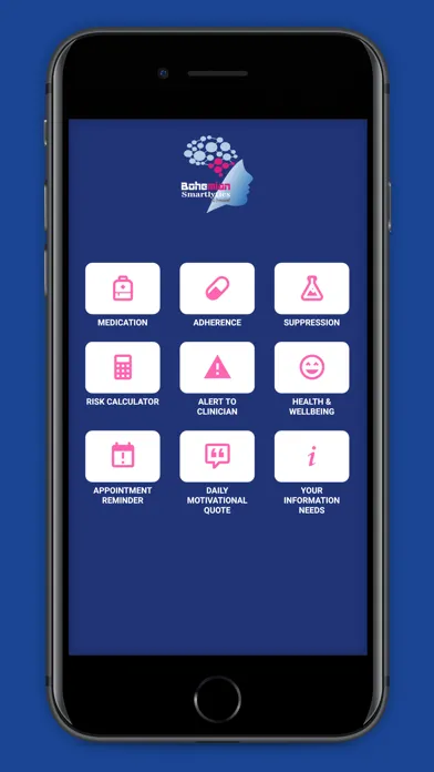 Screenshot di BSmart Chart