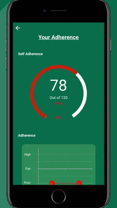 Zrzuty ekranu SPEEDY APP