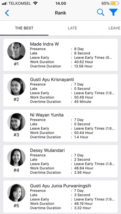 Скриншоты SmartPresence Dashboard