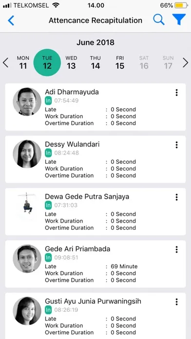 Скриншоты SmartPresence Dashboard