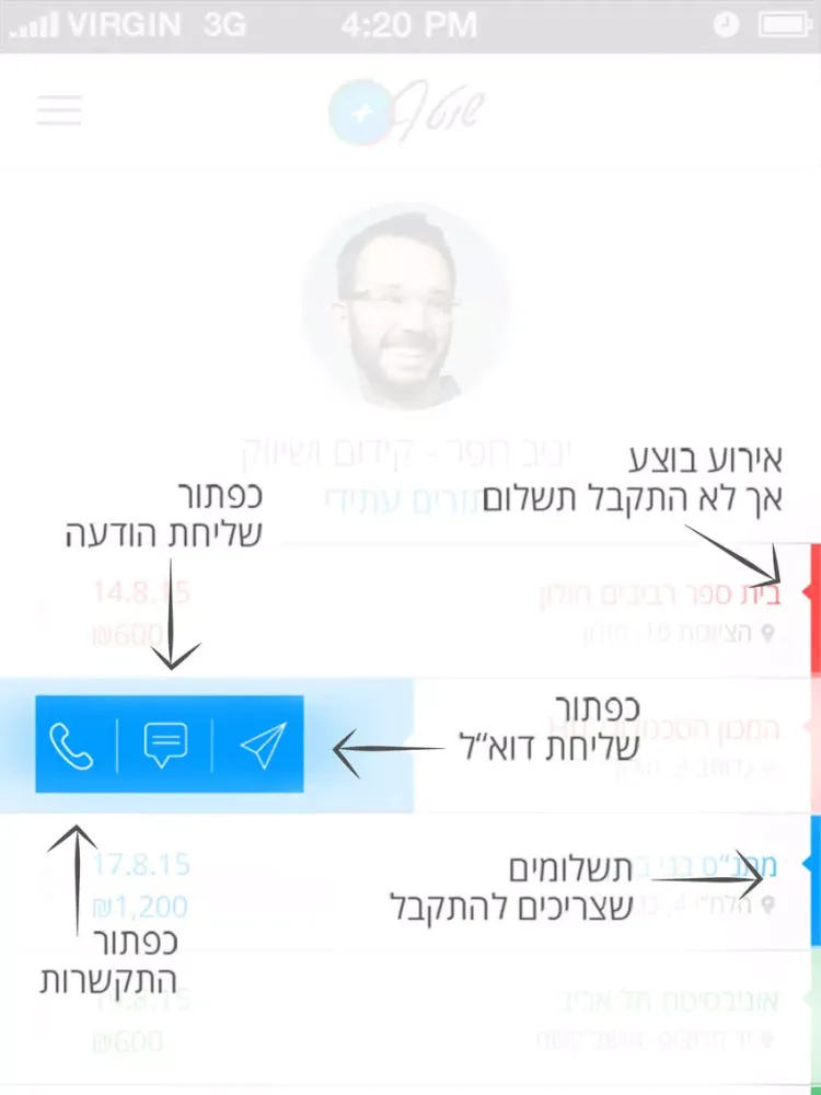 Ảnh chụp màn hình của שוטף+ iPad 