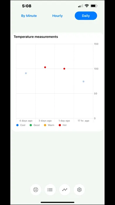 Vital Eye Health T 스크린샷