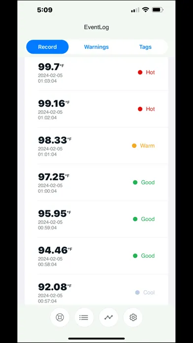 Vital Eye Health T 스크린샷