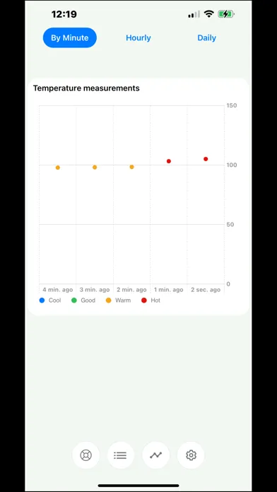 Vital Eye Health T 스크린샷