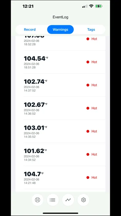 Vital Eye Health T 스크린샷