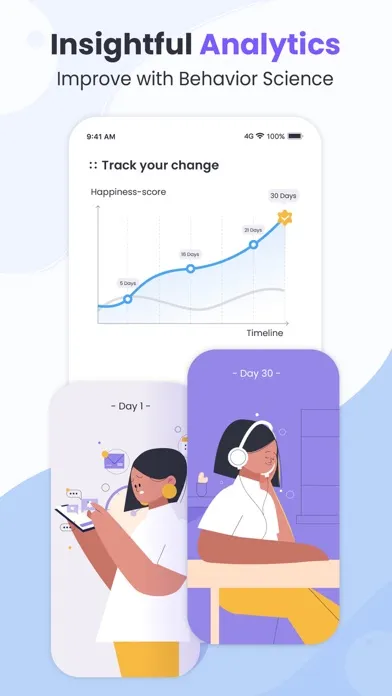 Captures d'écran de CareMe - Daily Routine Planner