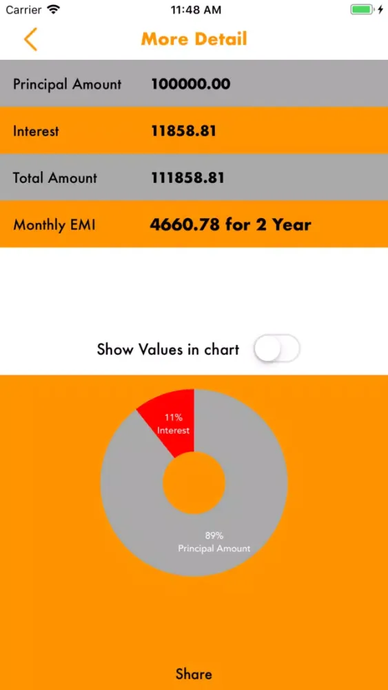 GST-EMI Calculator Screenshots